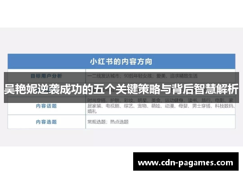 吴艳妮逆袭成功的五个关键策略与背后智慧解析
