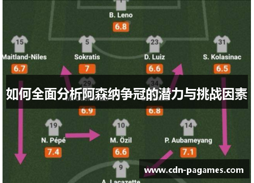 如何全面分析阿森纳争冠的潜力与挑战因素 如何全面分析阿森纳争冠的潜力与挑战因素