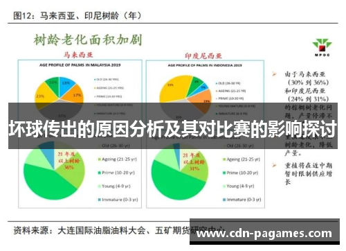 坏球传出的原因分析及其对比赛的影响探讨