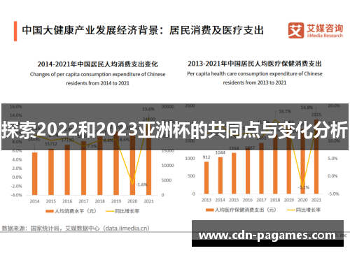 探索2022和2023亚洲杯的共同点与变化分析