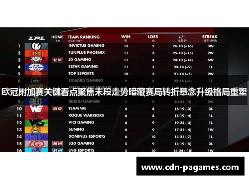 欧冠附加赛关键看点聚焦末段走势暗藏赛局转折悬念升级格局重塑
