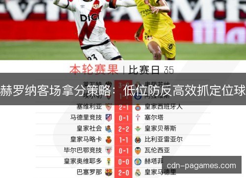 赫罗纳客场拿分策略：低位防反高效抓定位球
